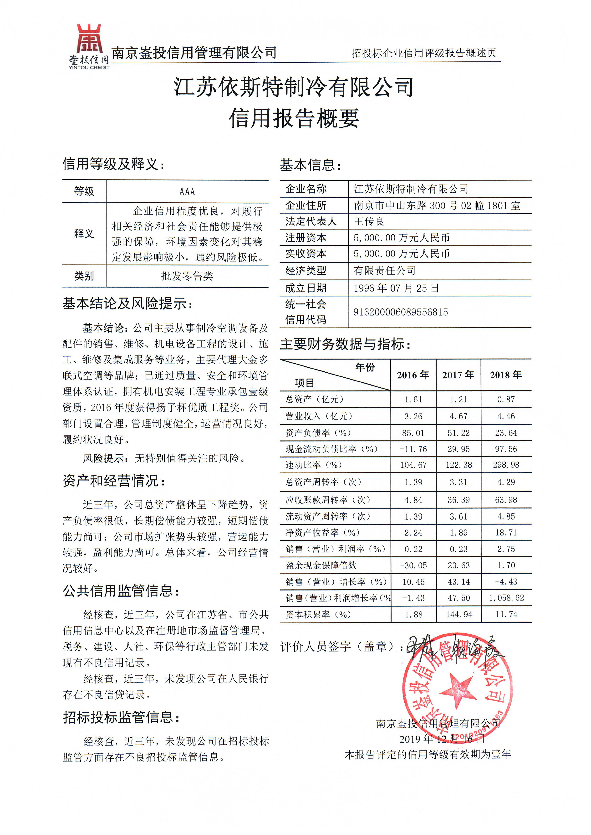 5df83cd72181d.jpg