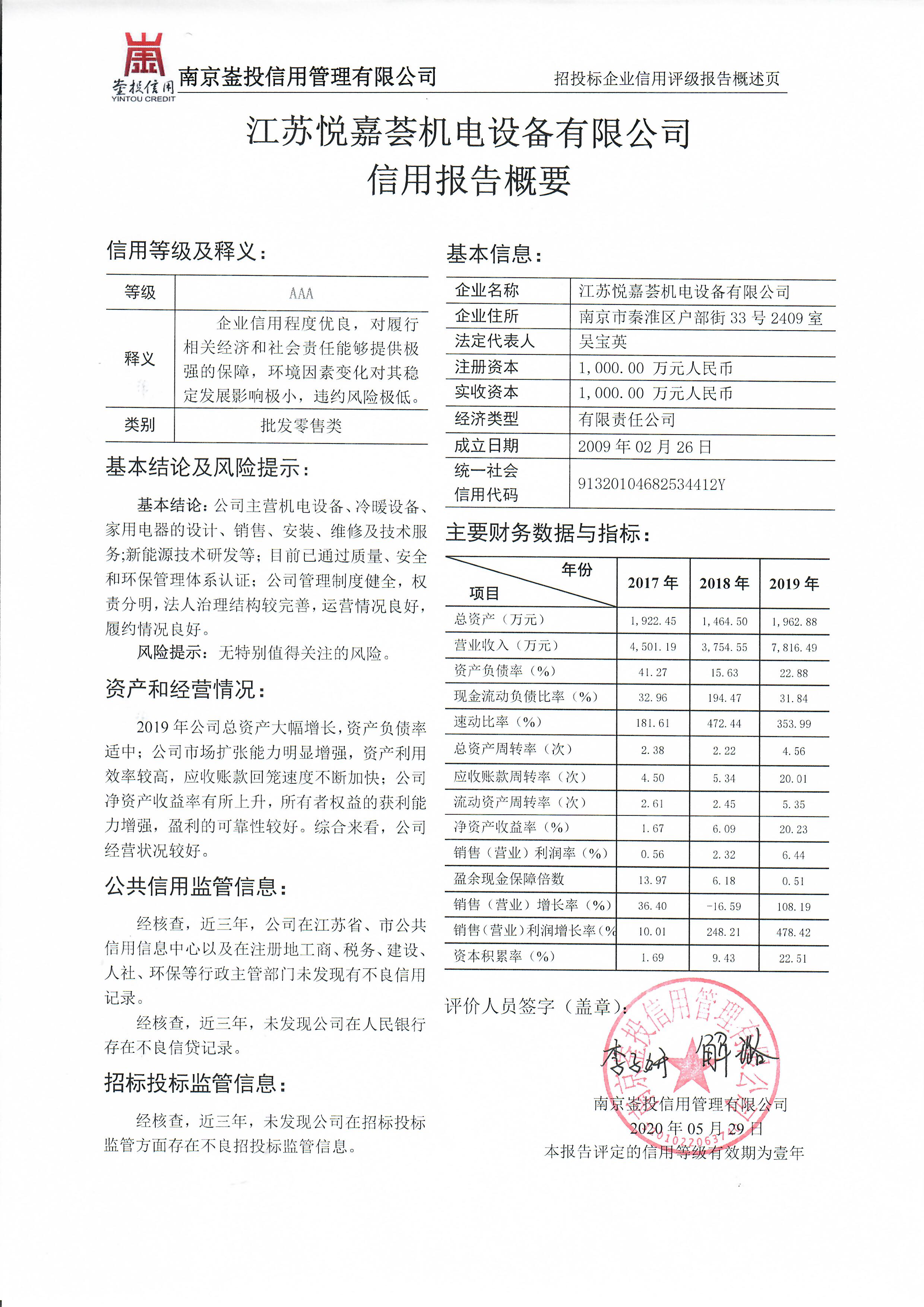 5ed866fb1c490.jpg