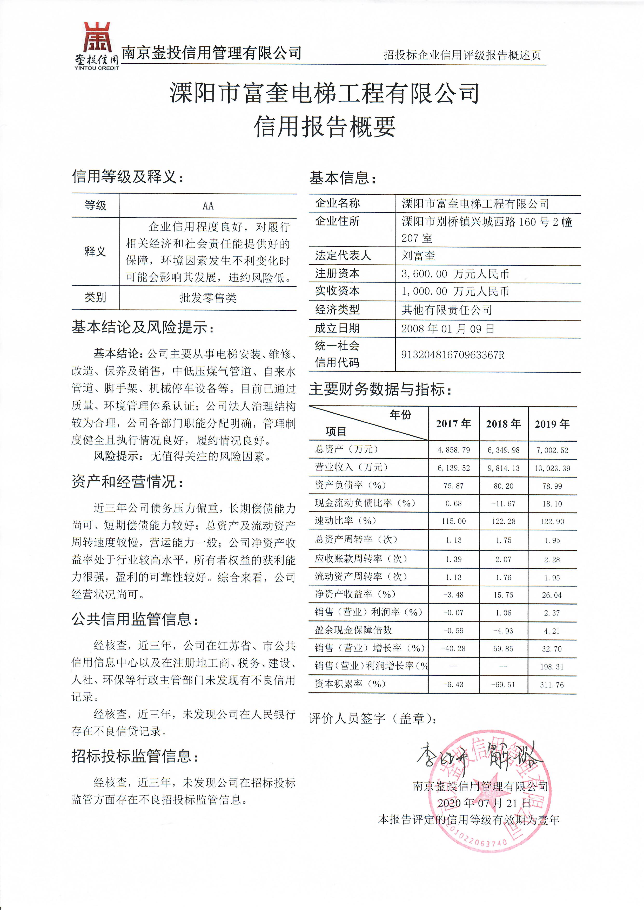 5fbb5e6e08516.jpg