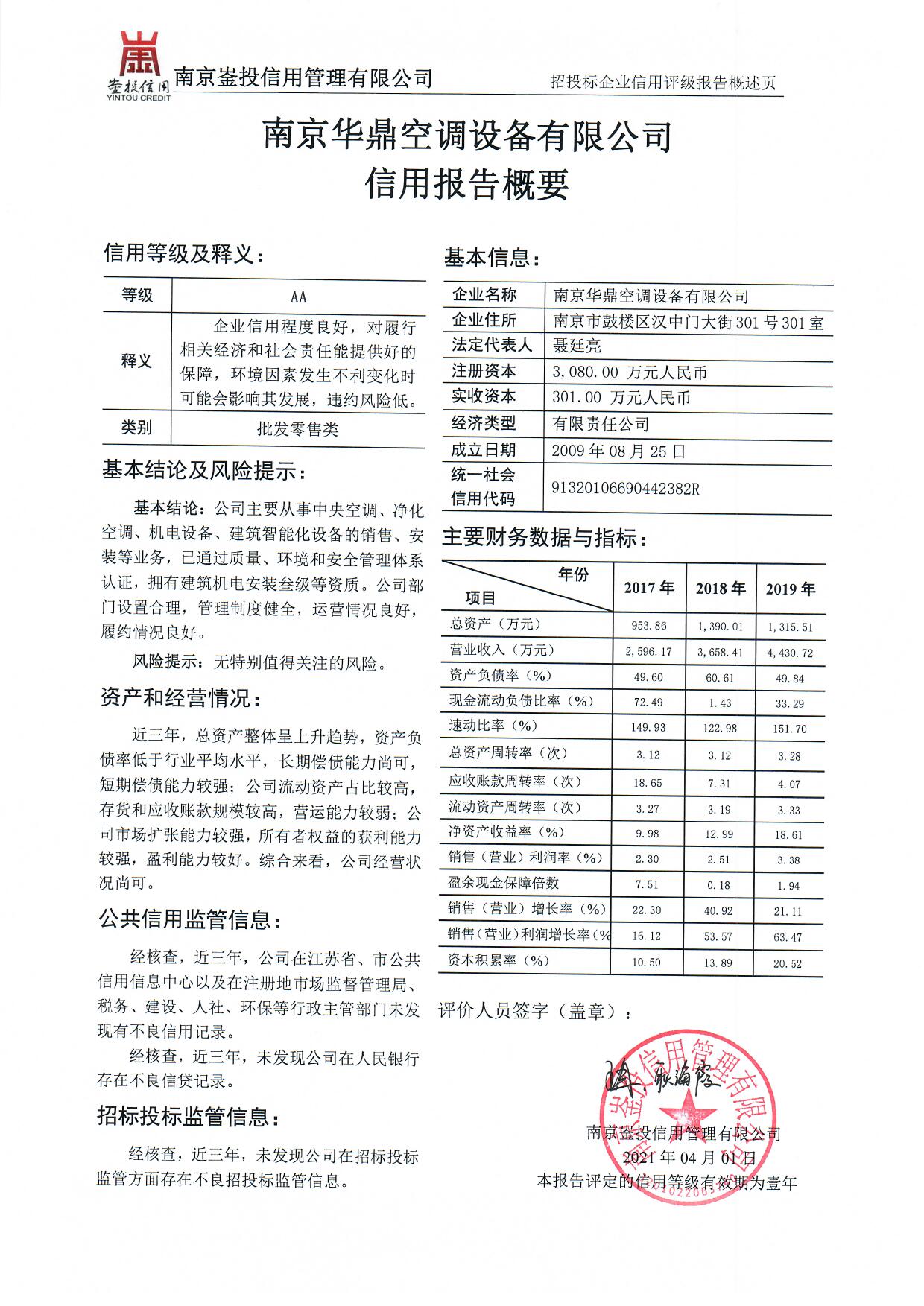606bb20caf7b5.jpg