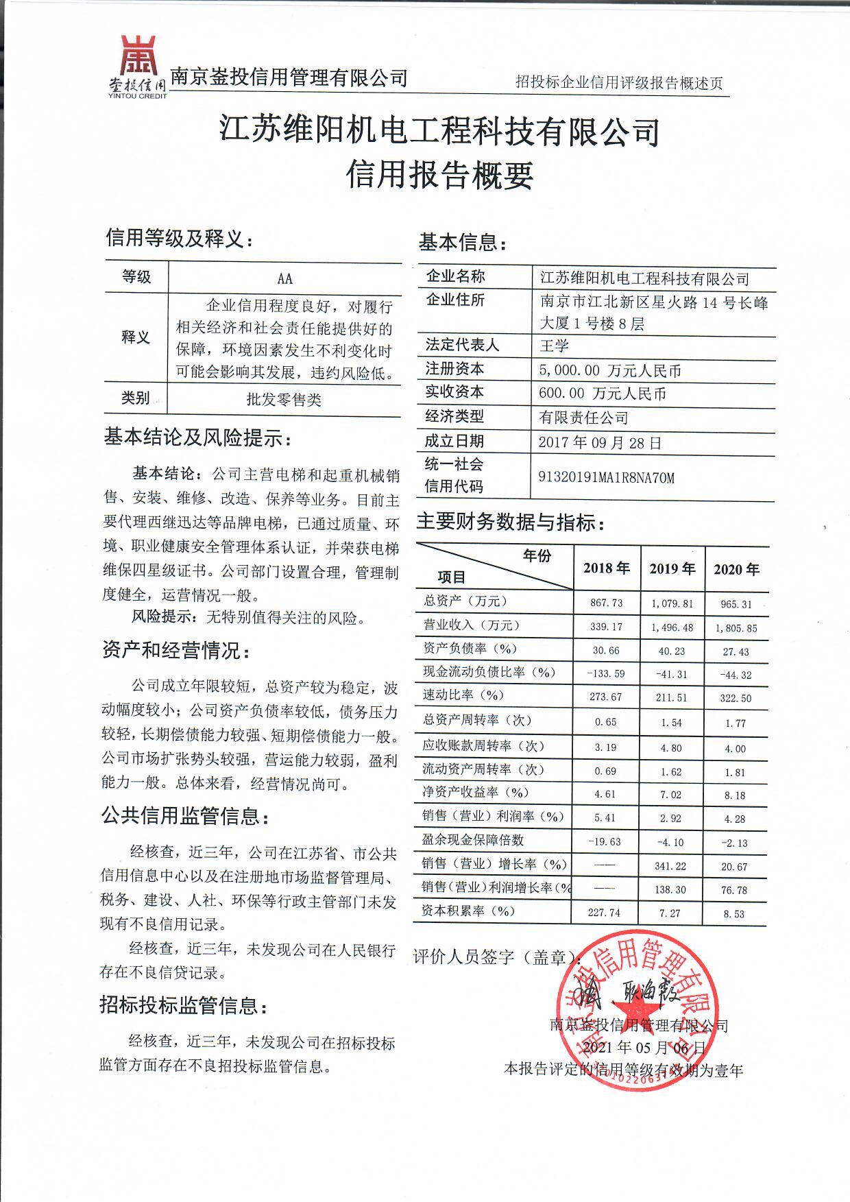 6093a0515b2ca.jpg