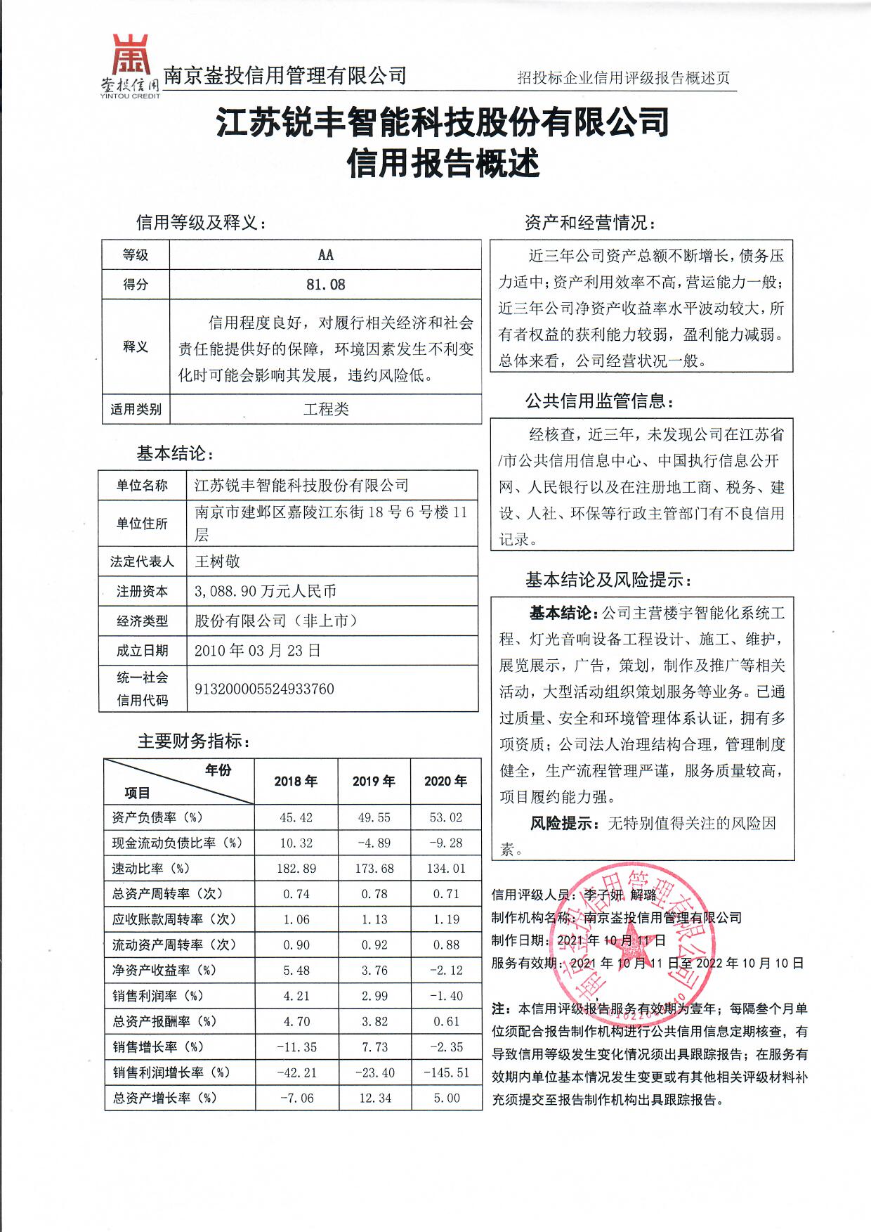 6163dc5255332.jpg