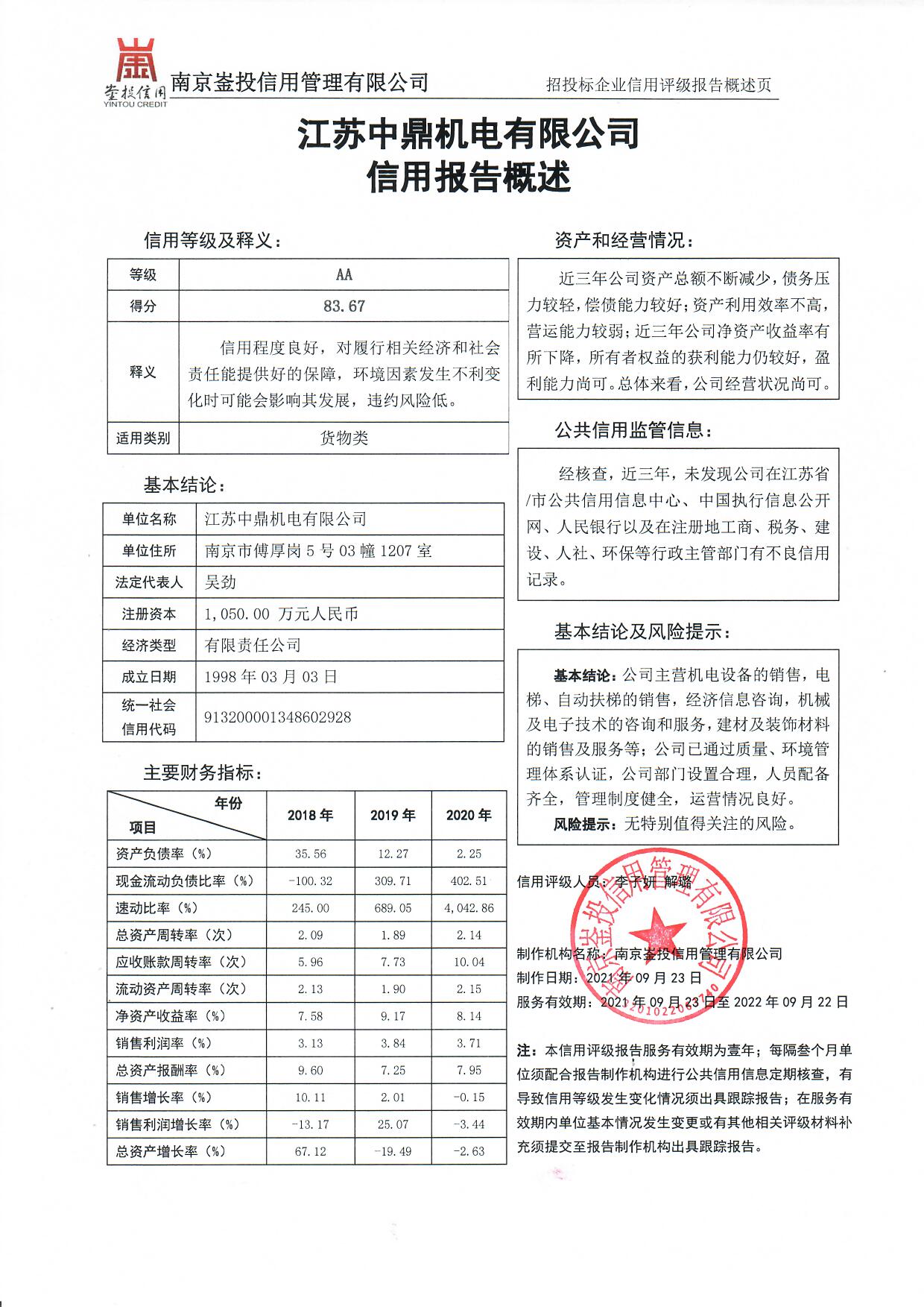 6163dcd6ac613.jpg
