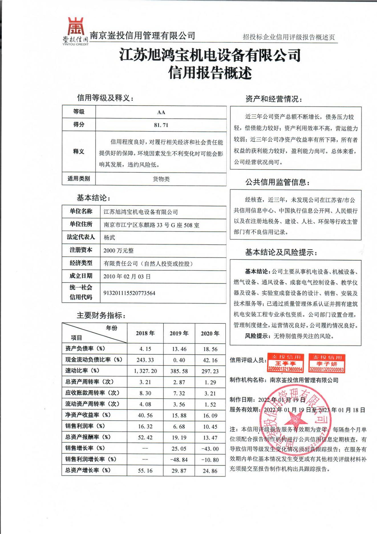 61e7d84424b8d.jpg
