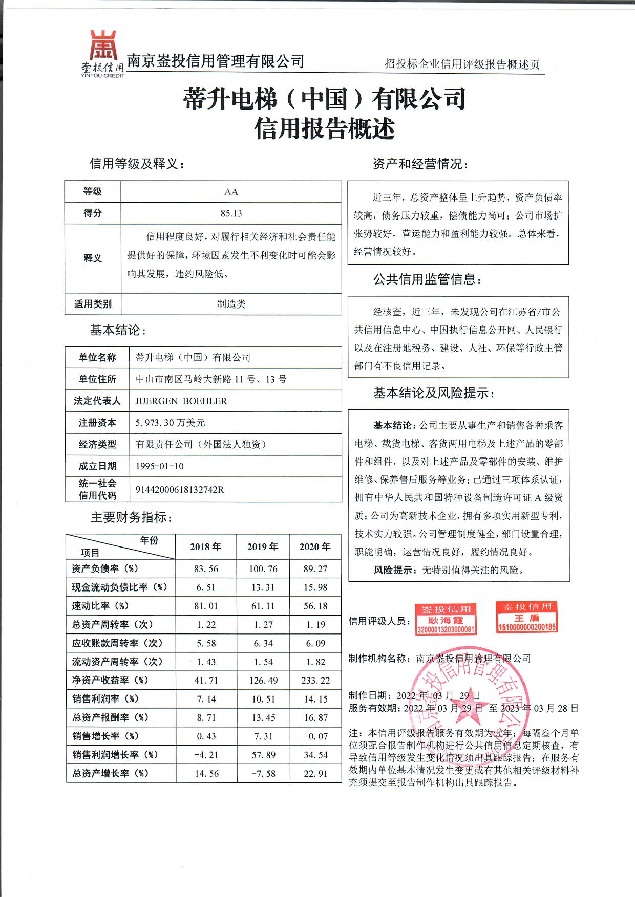 6242bd3f941a0.jpg